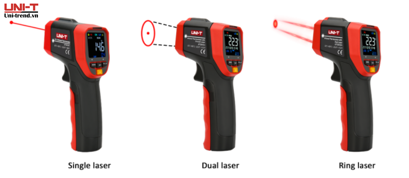 Súng bắn nhiệt độ hồng ngoại