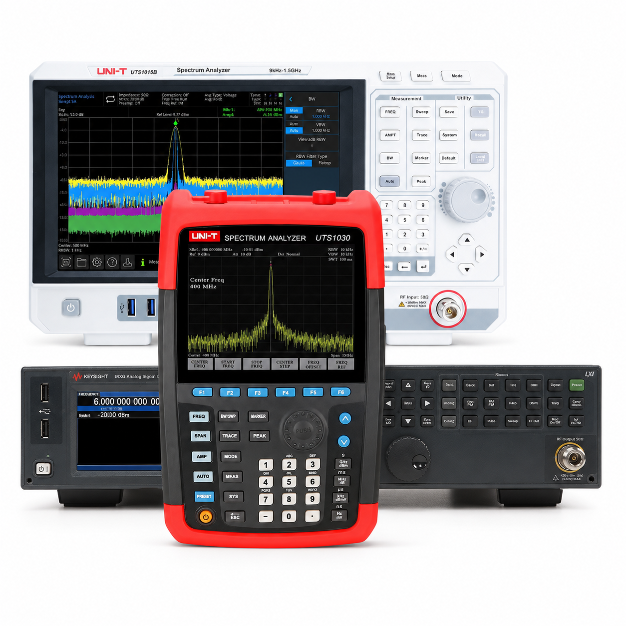PHÂN TÍCH PHỔ, TÍN HIỆU RF